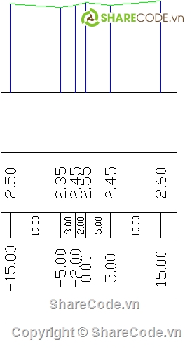 code thiết kế trắc dọc,code vẽ trắc dọc,lisp vẽ mặt cắt ngang,code vẽ cắt dọc,code vẽ trắc ngang,code chương trình thiết kế đường